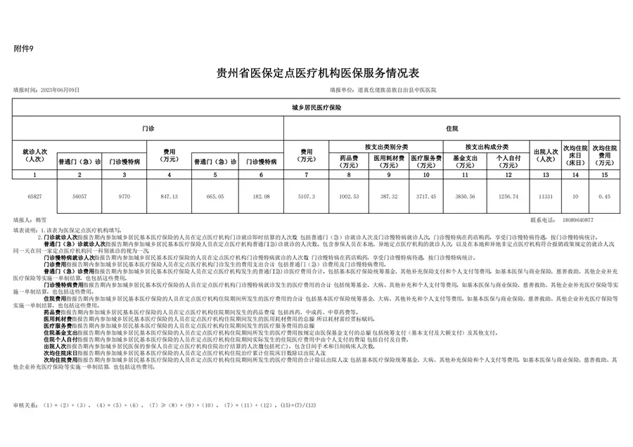 附件2-10_V1.0_请宣传科公示(1)_07.png